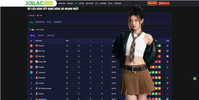 Why You Should Never Miss a Match on Xoilac366